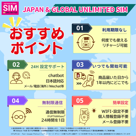 【マレーシアSIM】無制限 データ通信専用 プリペイドSIMカード 旅行 出張 帰国向け 3日~30日間 1GB~2GBデータ容量 格安SIM 送料無料 簡単設定 登録不要 Malaysia sim