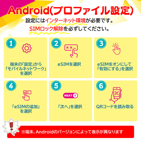 カンボジア eSIM 1日から 500MB~30GB 簡単設定 最短即日発行 パスポート不要 送料無料 サポート充実 一時帰国 留学 短期 出張 追加購入 無制限 Cambodia SIM