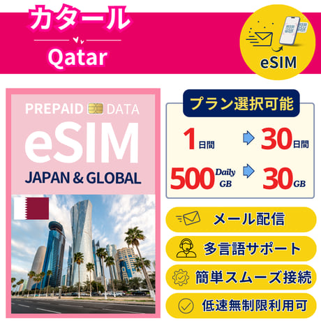 カタール eSIM 1日から 500MB~30GB 簡単設定 最短即日発行 パスポート不要 送料無料 サポート充実 一時帰国 留学 短期 出張 追加購入 無制限 Qatar SIM