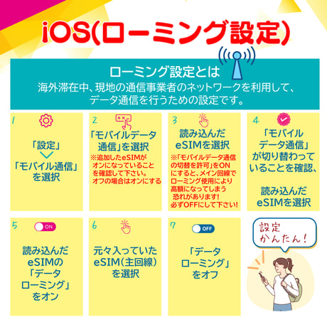 カナダ eSIM 1日から 500MB~30GB 簡単設定 最短即日発行 パスポート不要 送料無料 サポート充実 一時帰国 留学 短期 出張 追加購入 無制限 Canada SIM