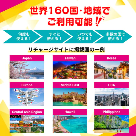 カンボジア eSIM 1日から 500MB~30GB 簡単設定 最短即日発行 パスポート不要 送料無料 サポート充実 一時帰国 留学 短期 出張 追加購入 無制限 Cambodia SIM