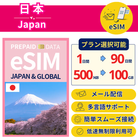 日本 eSIM 1日から 1GB~30GB 簡単設定 最短即日発行 パスポート不要 送料無料 サポート充実 一時帰国 留学 短期 出張 追加購入 無制限 Japan SIM