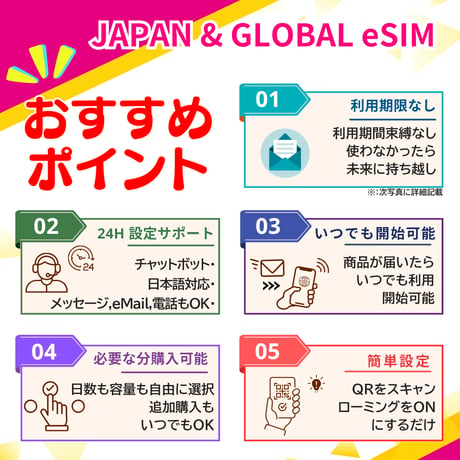 カタール eSIM 1日から 500MB~30GB 簡単設定 最短即日発行 パスポート不要 送料無料 サポート充実 一時帰国 留学 短期 出張 追加購入 無制限 Qatar SIM