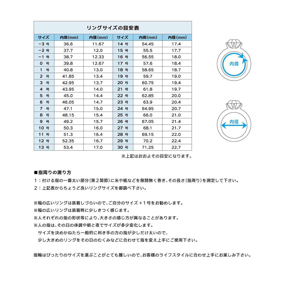 指輪 PT900 プラチナ 天然石 一粒リング 主石の直径約2.6mm | AGD Jewelry