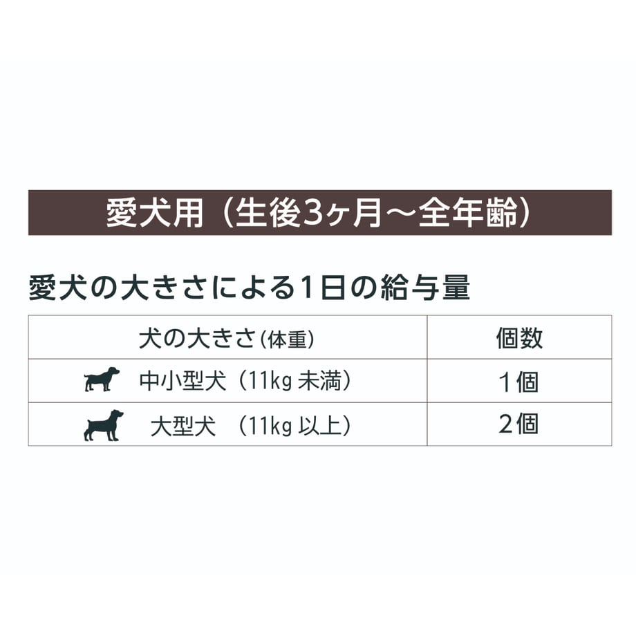 6025fc7631862578dd71674e