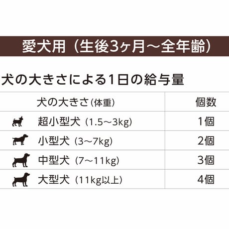 ぺろっとペットデザート〈いちご〉