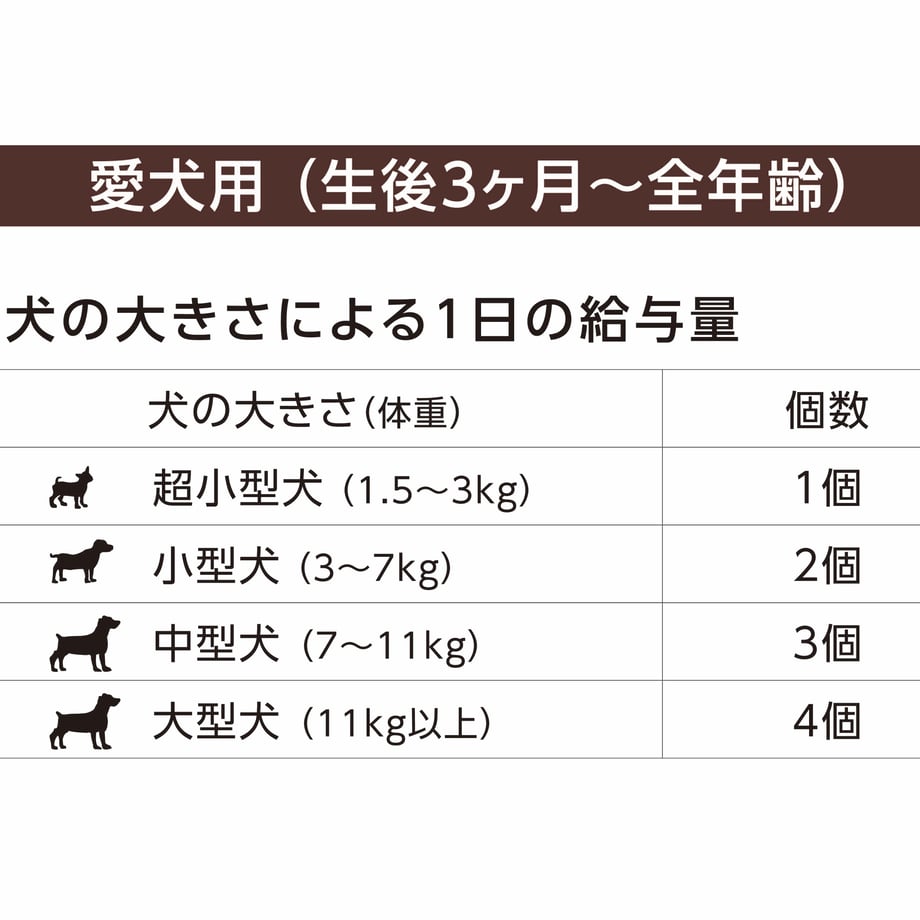 64227d9941d565003ab3d3a7