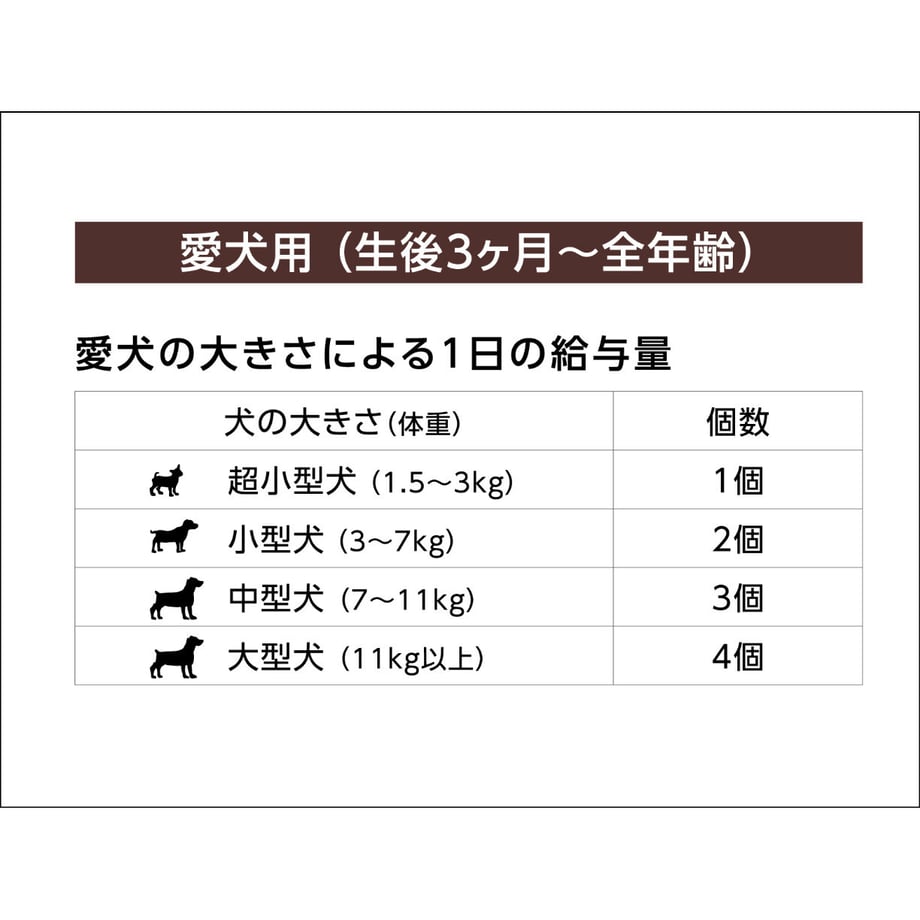 64227dc550f81d00297878a2