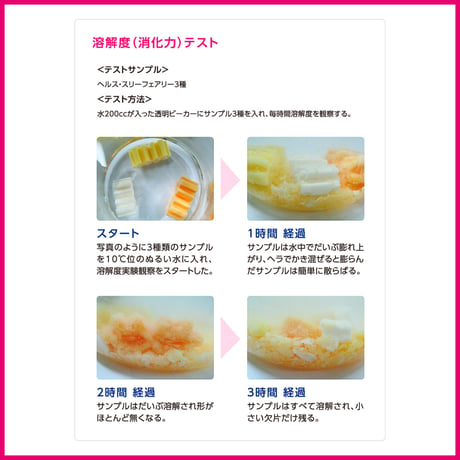 ヘルス・スリーフェアリー ビタミン〈フルーツ味〉