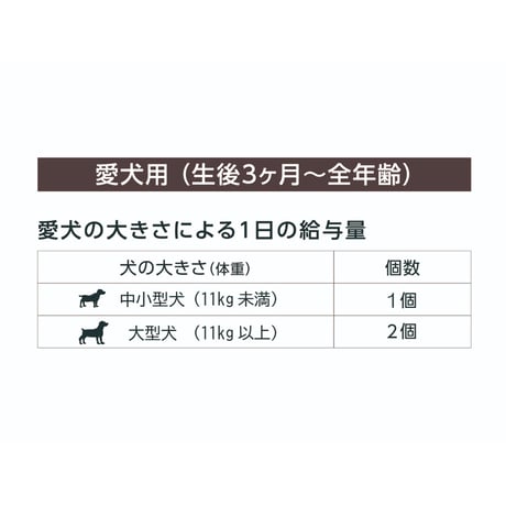 【３個セット】ニュートリショントリーツ〈皮膚＆被毛/関節＆骨/目＆涙/MIX〉