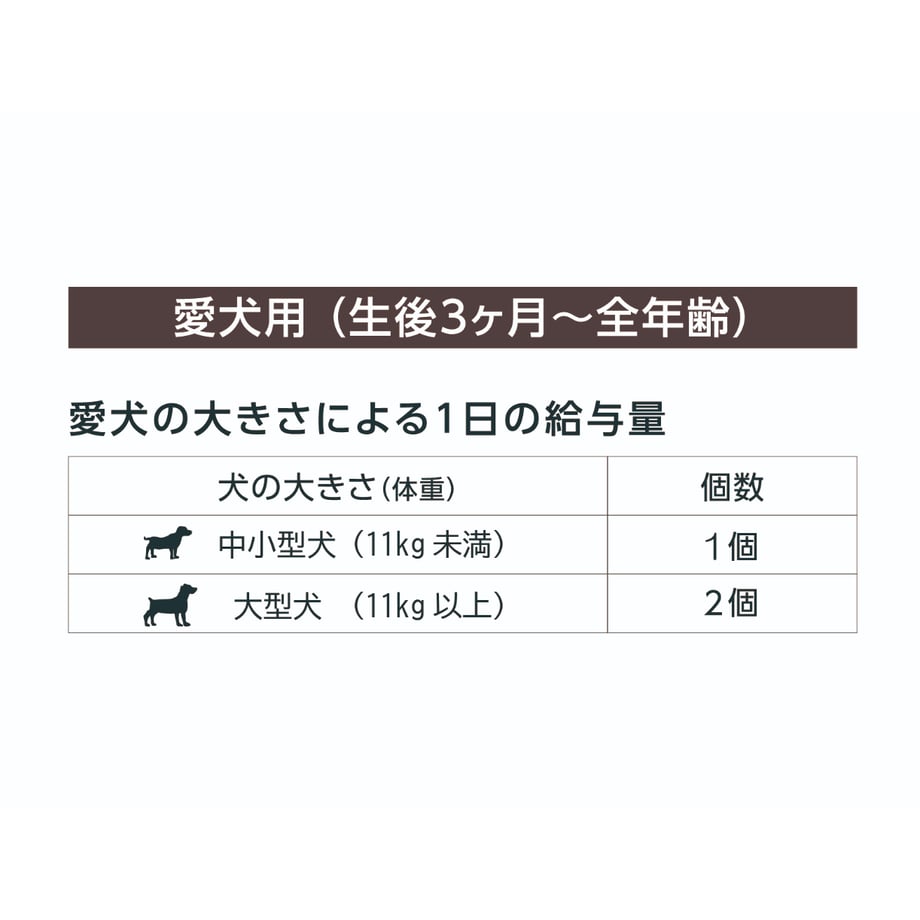 65828010860b1f077ade84c7
