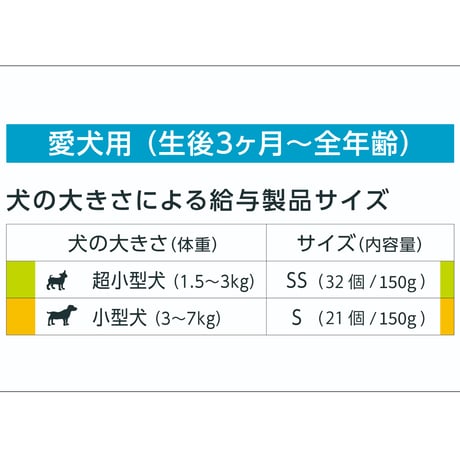 【訳ありアウトレット品】デンティ・スリーフェアリー徳用150g〈SS/S〉