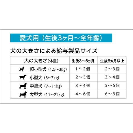 ヘルス・スリーフェアリー カルシウム〈ミルク味〉