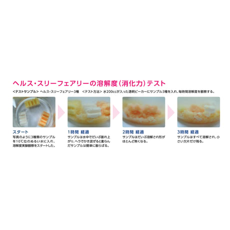 【訳ありアウトレット品】ヘルス・スリーフェアリー〈カルシウム/ビタミン/オメガ３〉