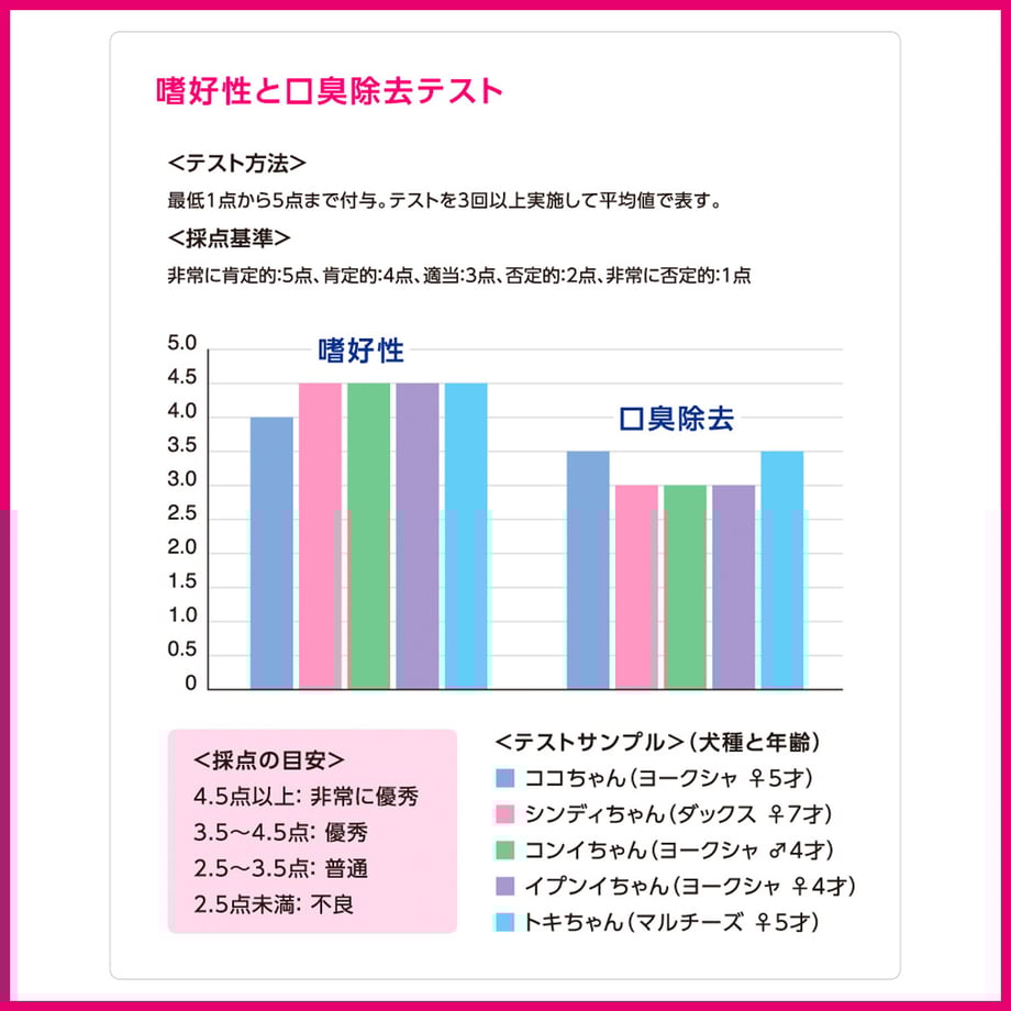 6360b02dc92c5d7f3de600a4