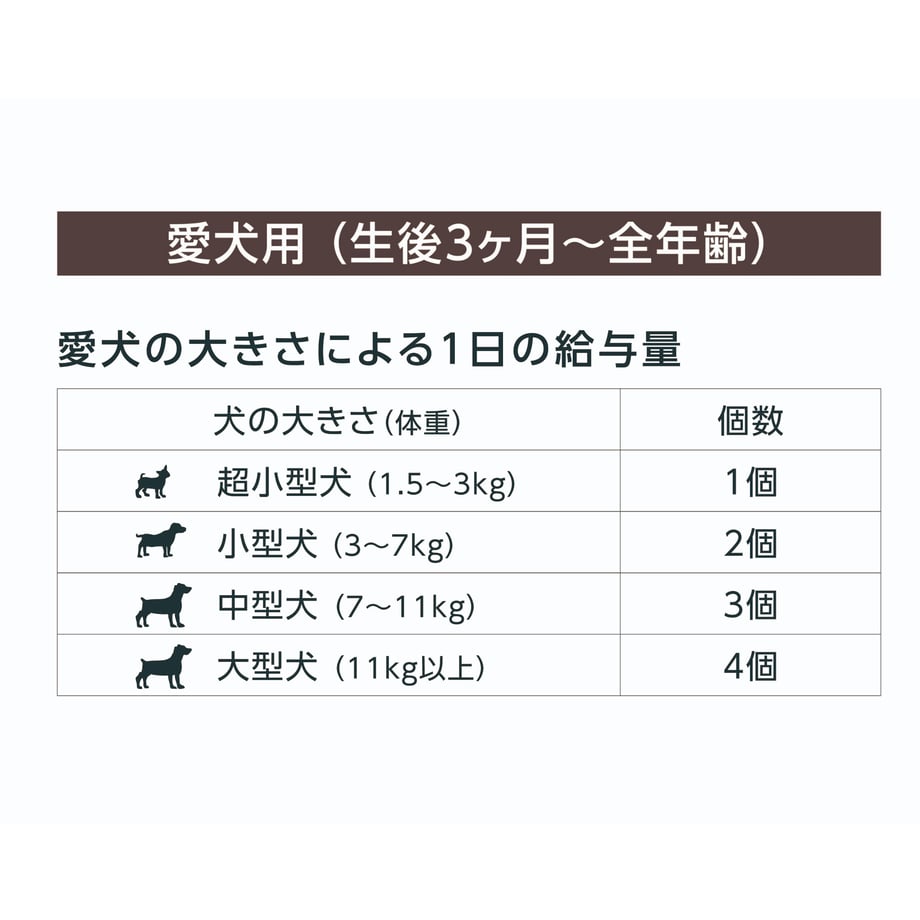 64227dc550f81d00297878a2