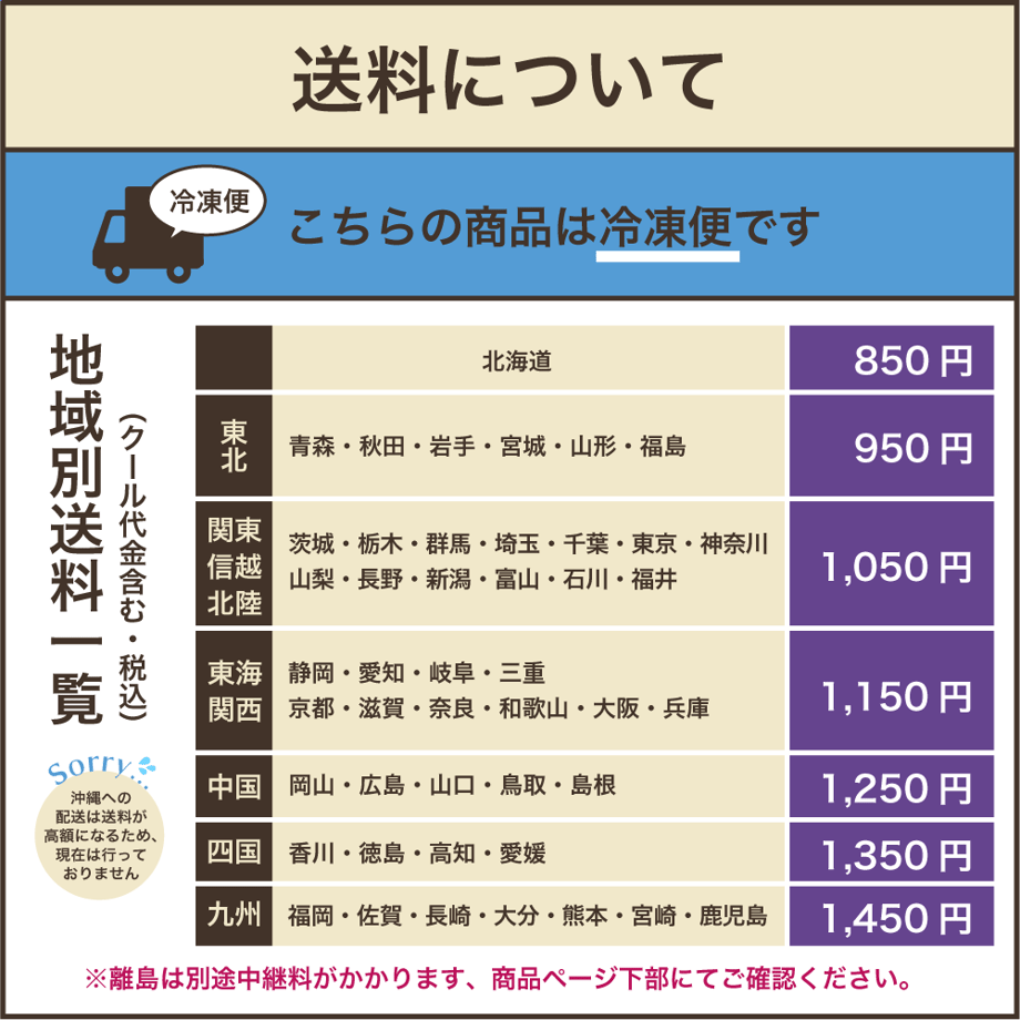 5f2288cf791d0259f76d4759