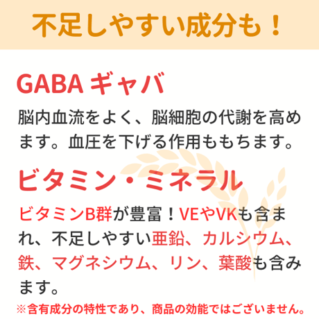 フィットラボSOD 90包