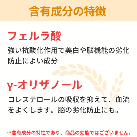 フィットラボSOD 90包