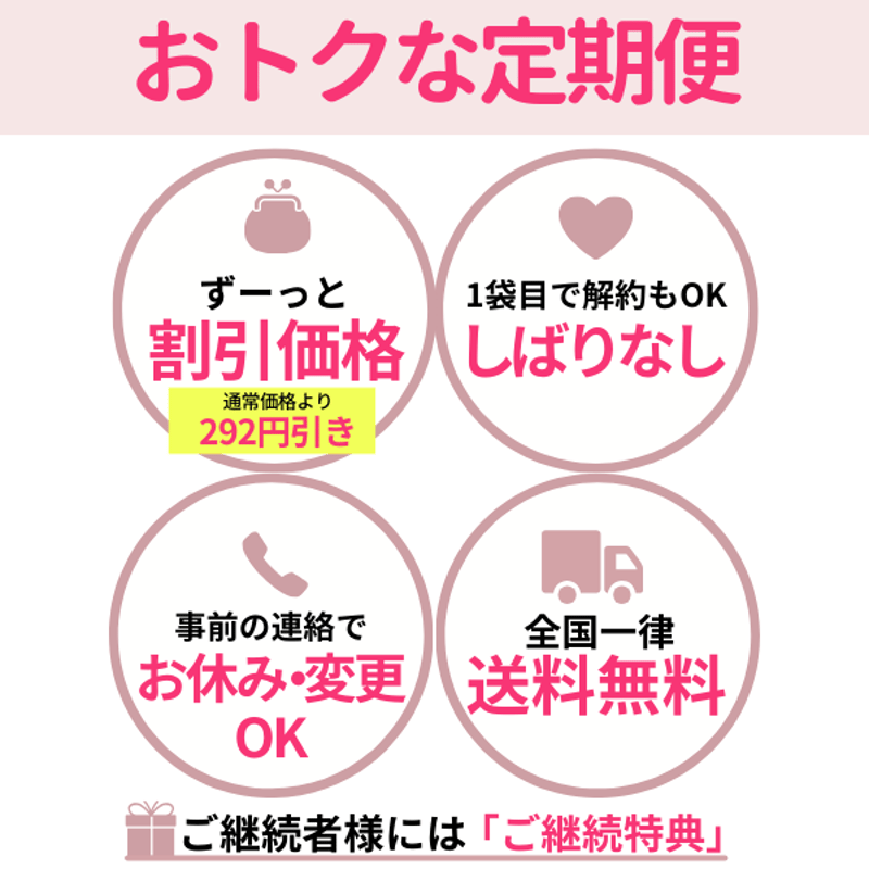 【値下げ！】エンザイムフローラ（1箱） 楽天市場】700万食超！ スリムビューティハウス エステ発 酵素