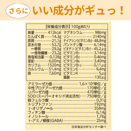 フィットラボSOD 90包