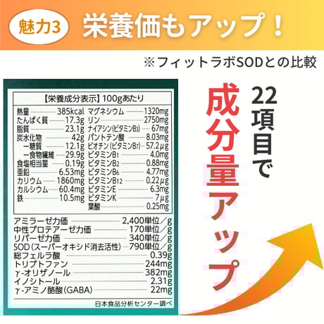 濃縮酵素  SOD美原石 90包