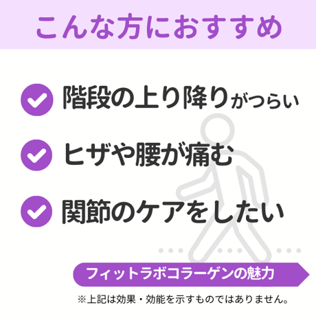 フィットラボコラーゲン60粒