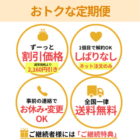 【定期便】フィットラボSOD