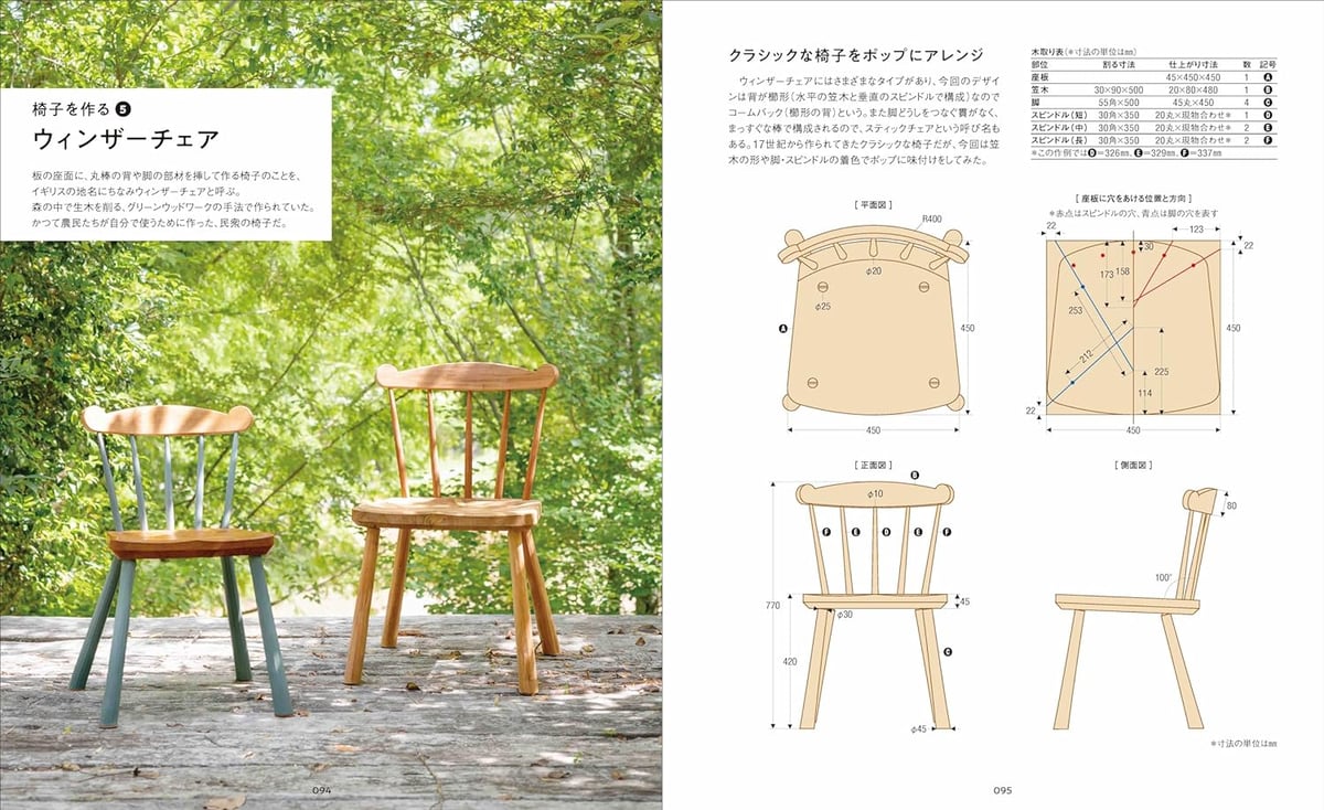 グリーンウッドワークで椅子を作る』 | GreenWoodwork協会直営店