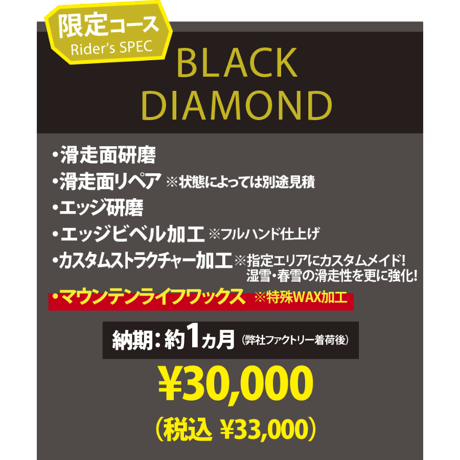 【スノーボード・BLACK DIAMOND】カスタムメイド ストラクチャーチューン＆マウンテンライフワックス加工