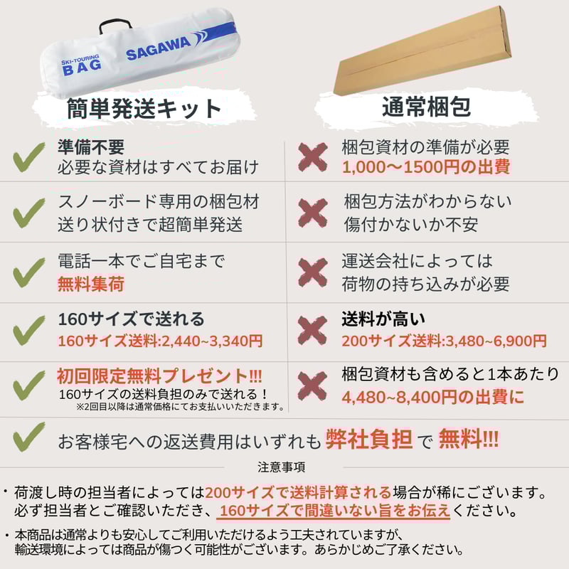 SNOWBOARD PACKING KIT｜スノーボード超簡単発送キット【初回注文限定