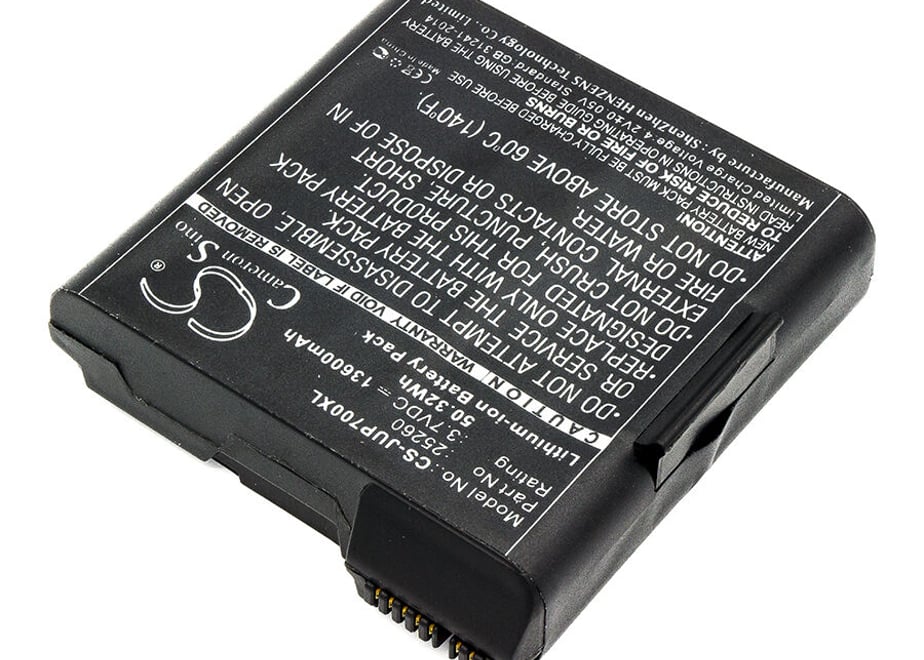 625eb3247289544f874c152f