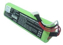 FLUKE フルーク　Ti10/Ti25 シリーズサーモグラフィー互換バッテリー 3105035,3524222　(CS-FBP035SL ) 送料無料