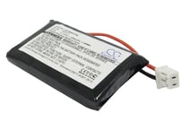 Dogtra  iQ transmitter互換バッテリー (CS-SDP37SL)
