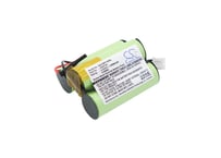 フルーク　Fluke 1521 Thermometer互換バッテリー　1650740  (CS-FBP152SL) 送料無料