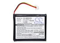 Garmin  PRO Control 2 transmitter互換バッテリー (CS-GMR864SL)