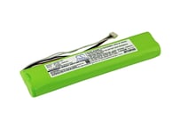 フルーク　Fluke Biomedical Varta,P-1505互換バッテリー　BP1735 (CS-FBP173SL) 送料無料