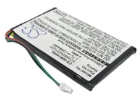 Garmin nuvi 1460 互換バッテリー  (CS-IQN140SL) 送料無料