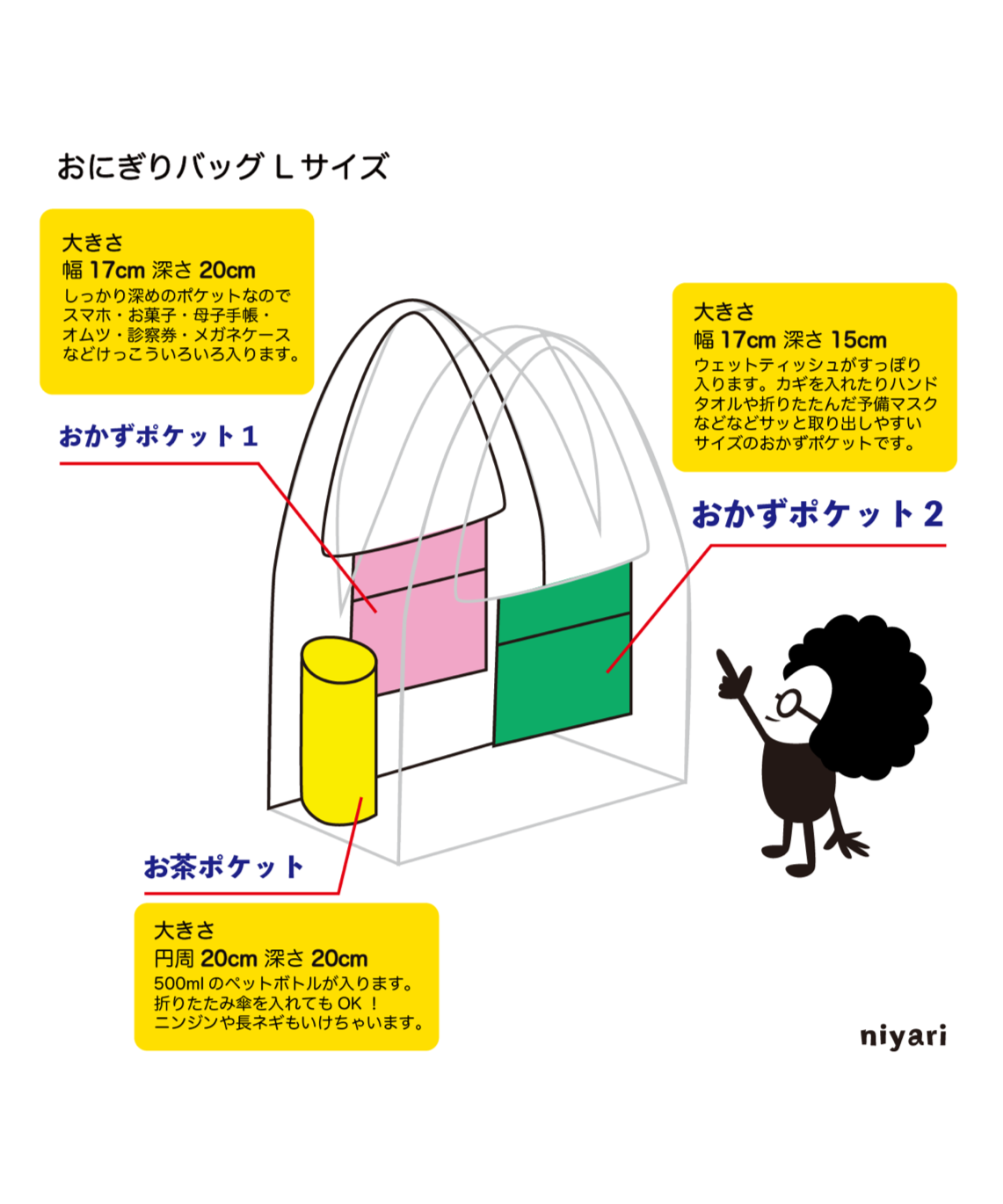 おにぎりバッグ《Lサイズ》うめぼしバッジ付き | niyari