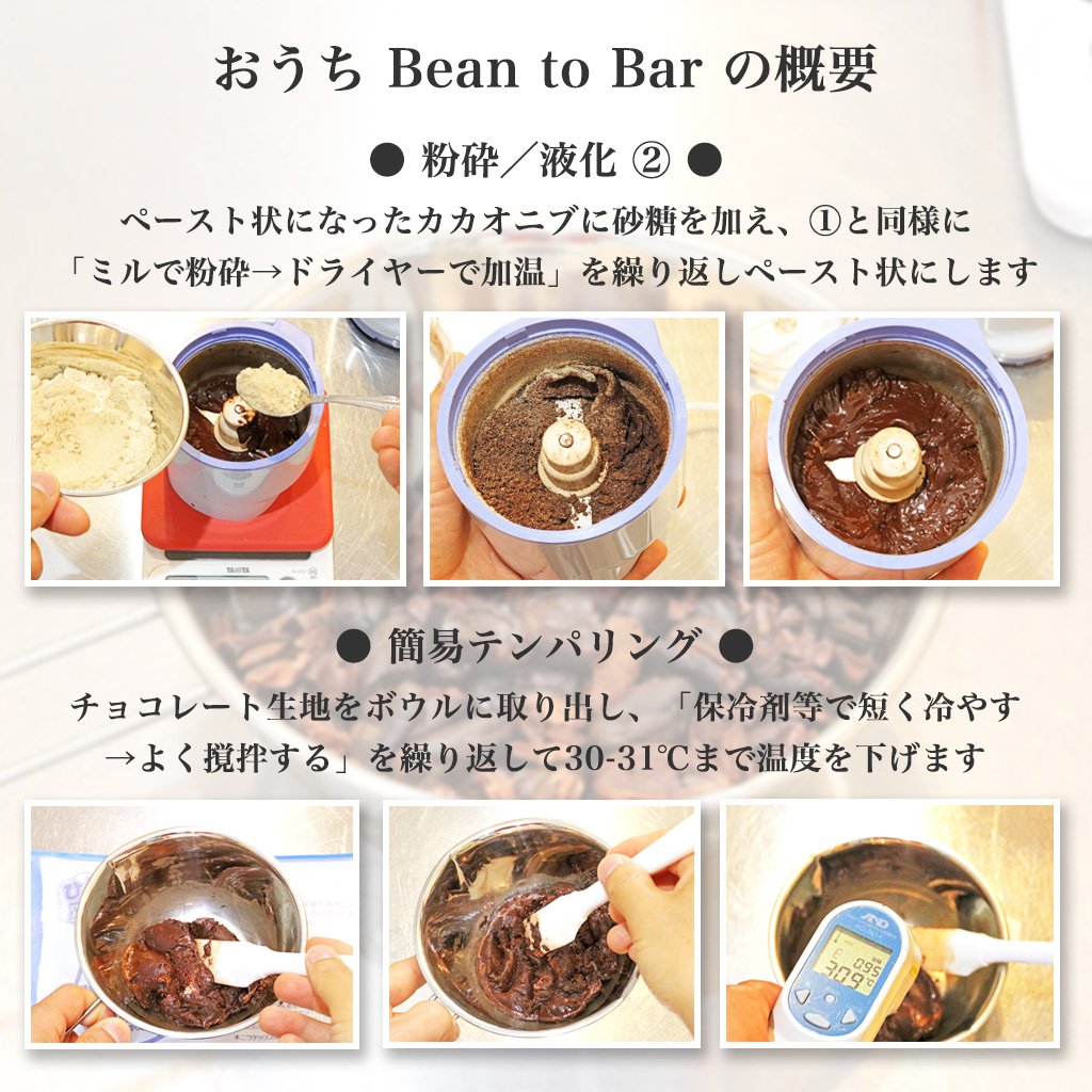 ②カカオ豆 original