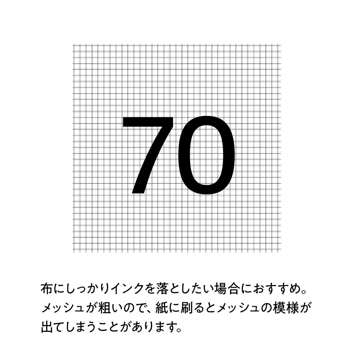 ZISHI シルクスクリーン① Amazon.co.jp: 1色1ステーションシルクスクリーン印刷機、位置決め