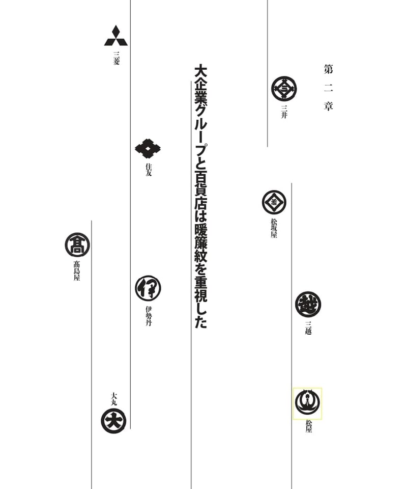暖簾の紋章：社名とマークから読み解く企業の心 | 現代書館ウェブショップ