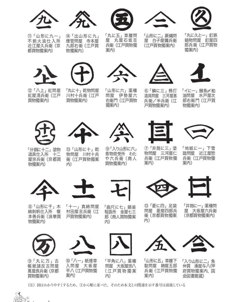 暖簾の紋章：社名とマークから読み解く企業の心 | 現代書館ウェブショップ