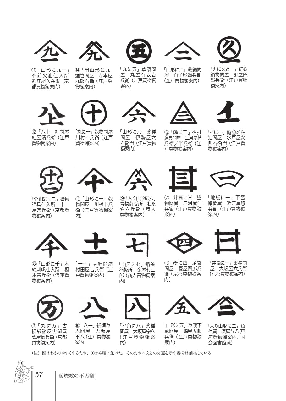 暖簾の紋章：社名とマークから読み解く企業の心 | 現代書館ウェブショップ
