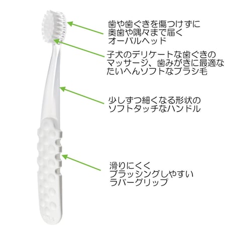 子犬用(0〜18ヶ月) 歯ブラシ& オーガニック歯みがきジェル(22.7g)セット