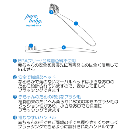 ラディウス ピュア歯ブラシ3本セット（生後6ヶ月〜）