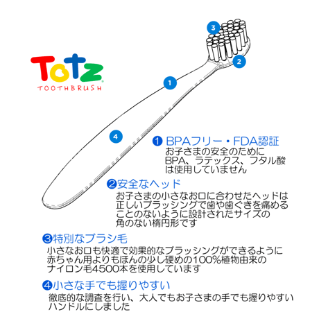 ラディウス トッズ歯ブラシ（生後18ヶ月〜）３本セット