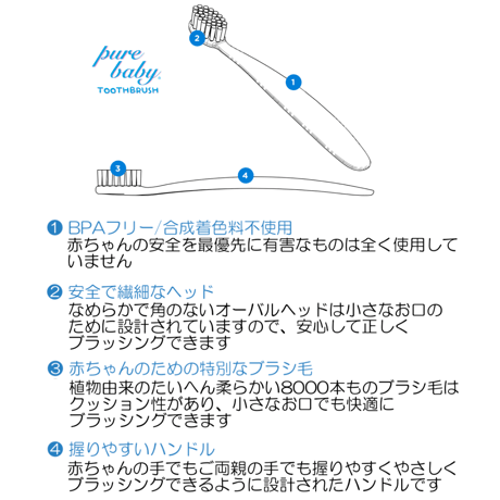 ラディウス ピュア歯ブラシ（生後6ヶ月〜）