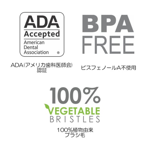 ラディウス フレックス歯ブラシ