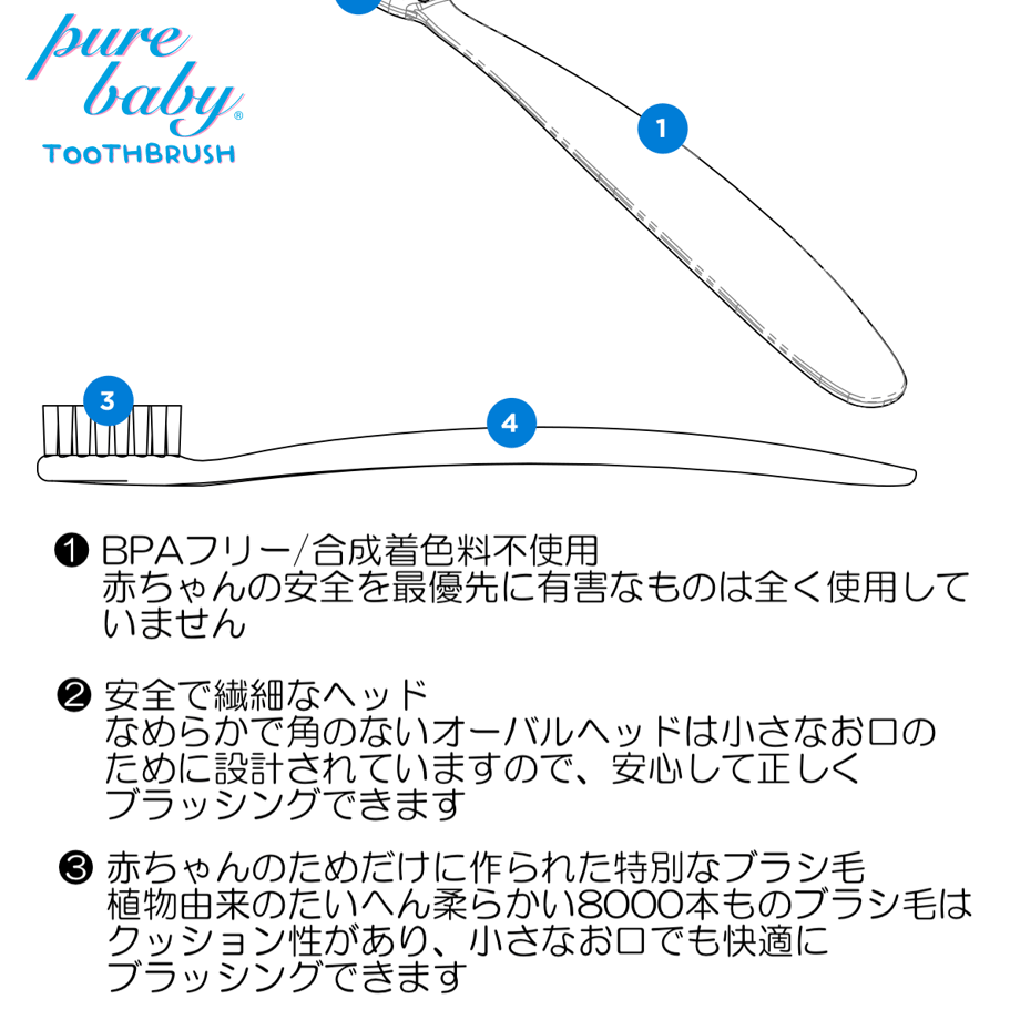 5ff1925672eb460b6b49289d